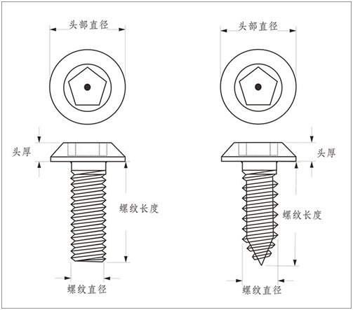 螺絲緊固件