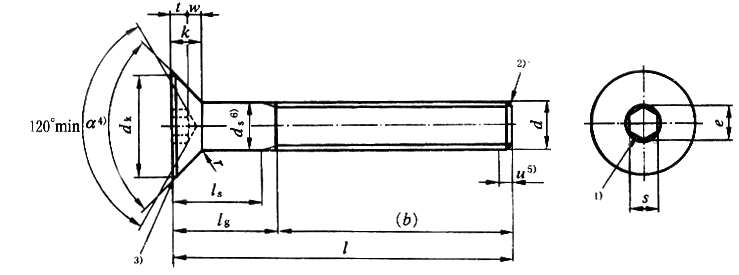 國(guó)標(biāo)號(hào)gb/70.3-2000內(nèi)六角沉頭螺絲，