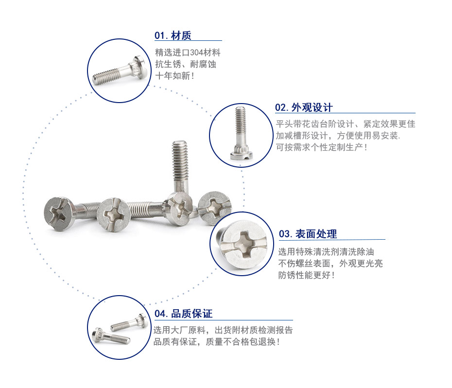 不銹鋼加減槽臺階螺絲,