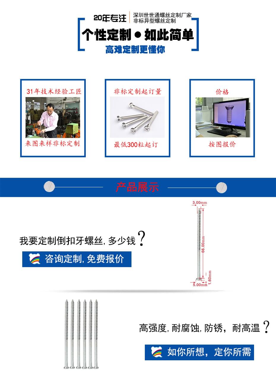 倒扣牙螺絲